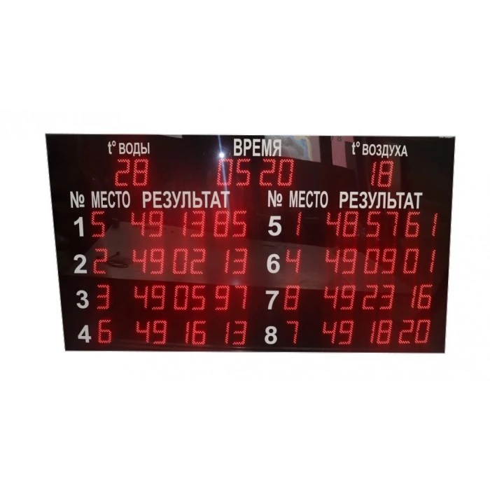 Табло для плавания ТПл-8.16+2t, ПТК Спорт